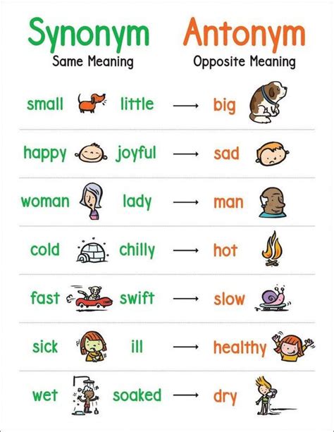 6 Synonyms & Antonyms for ODDLY .